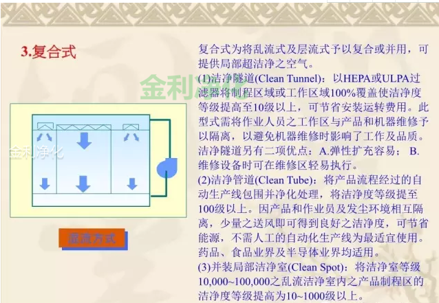 深圳市金利净化科技有限公司 手机:18676688898